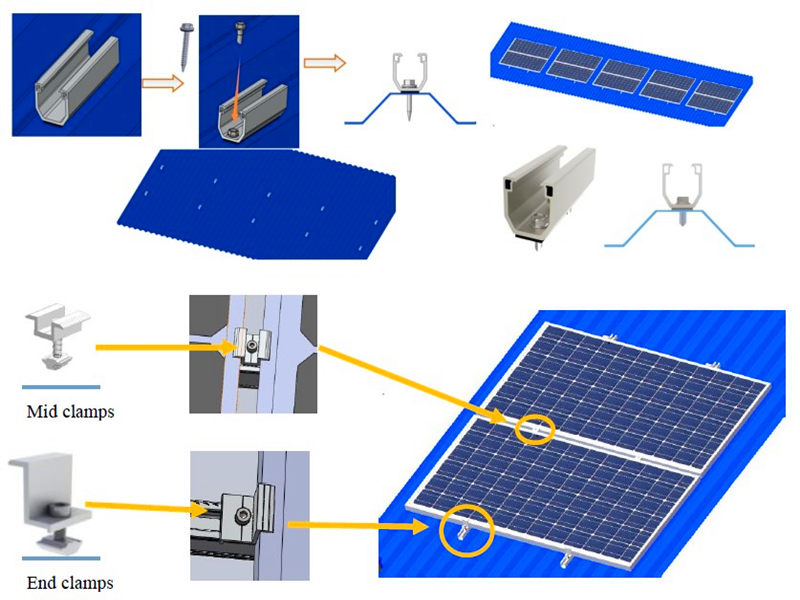 best solar mounting system
