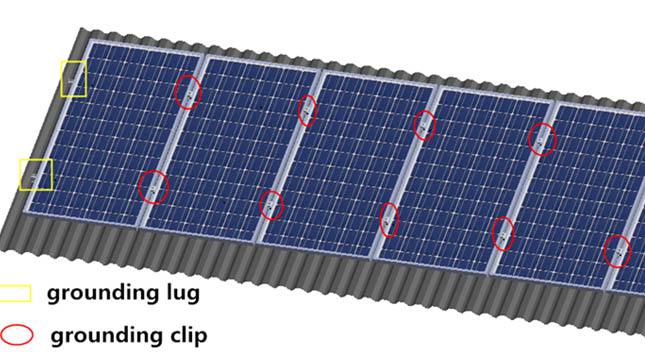 Cómo instalar los sistemas de puesta a tierra para un proyecto solar